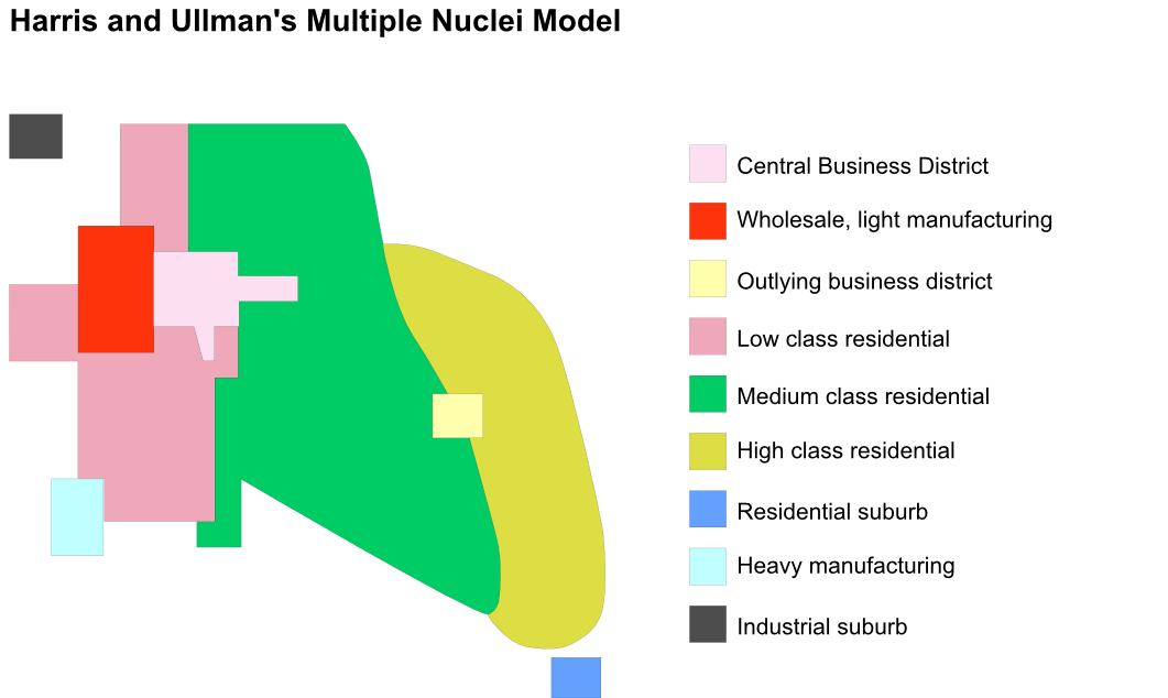 the-multiple-nuclei-model-ap-human-geography-practice-albert