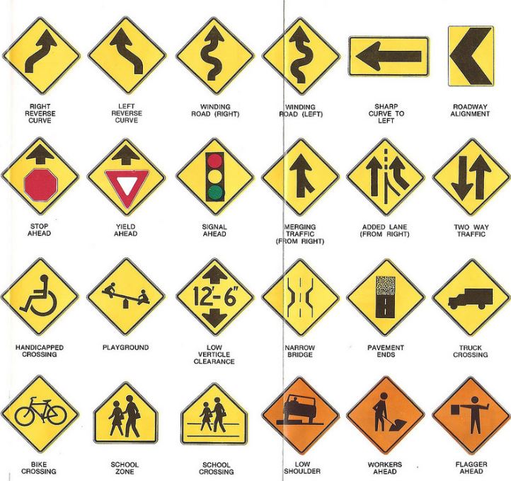 road-signs-and-their-elements-geometry-practice-albert