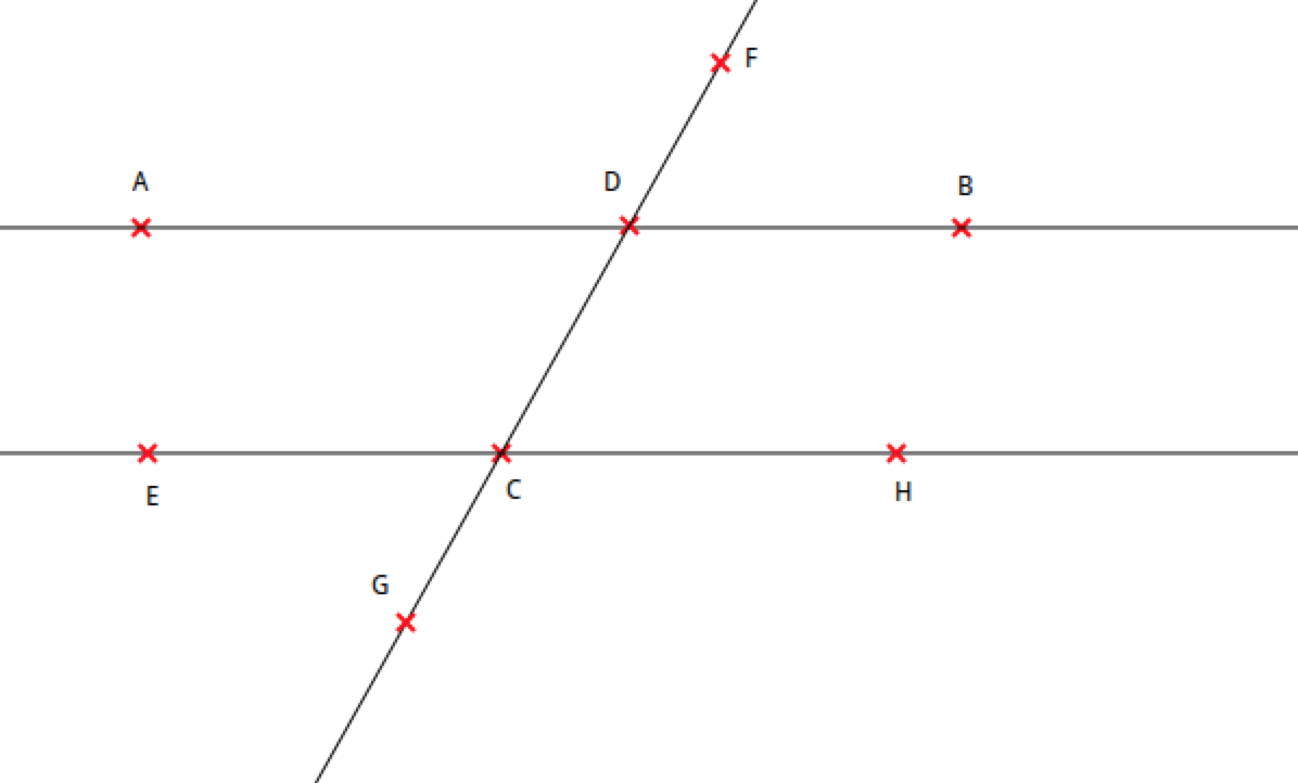 Transversal Math | GMAT® | Practice | Albert