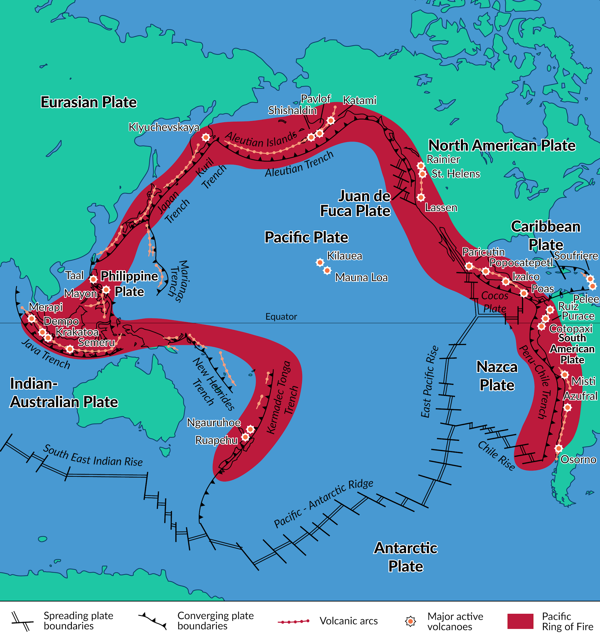 tectonic plates map ring of fire