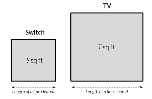 Tetris | Algebra 1 | Practice | Albert