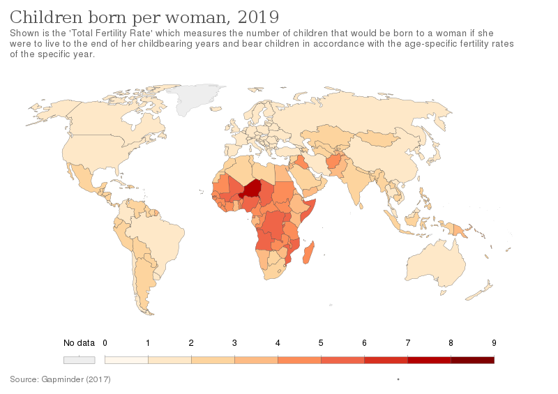 Global Fertility Rates National Scale Of Analysis AP Human 