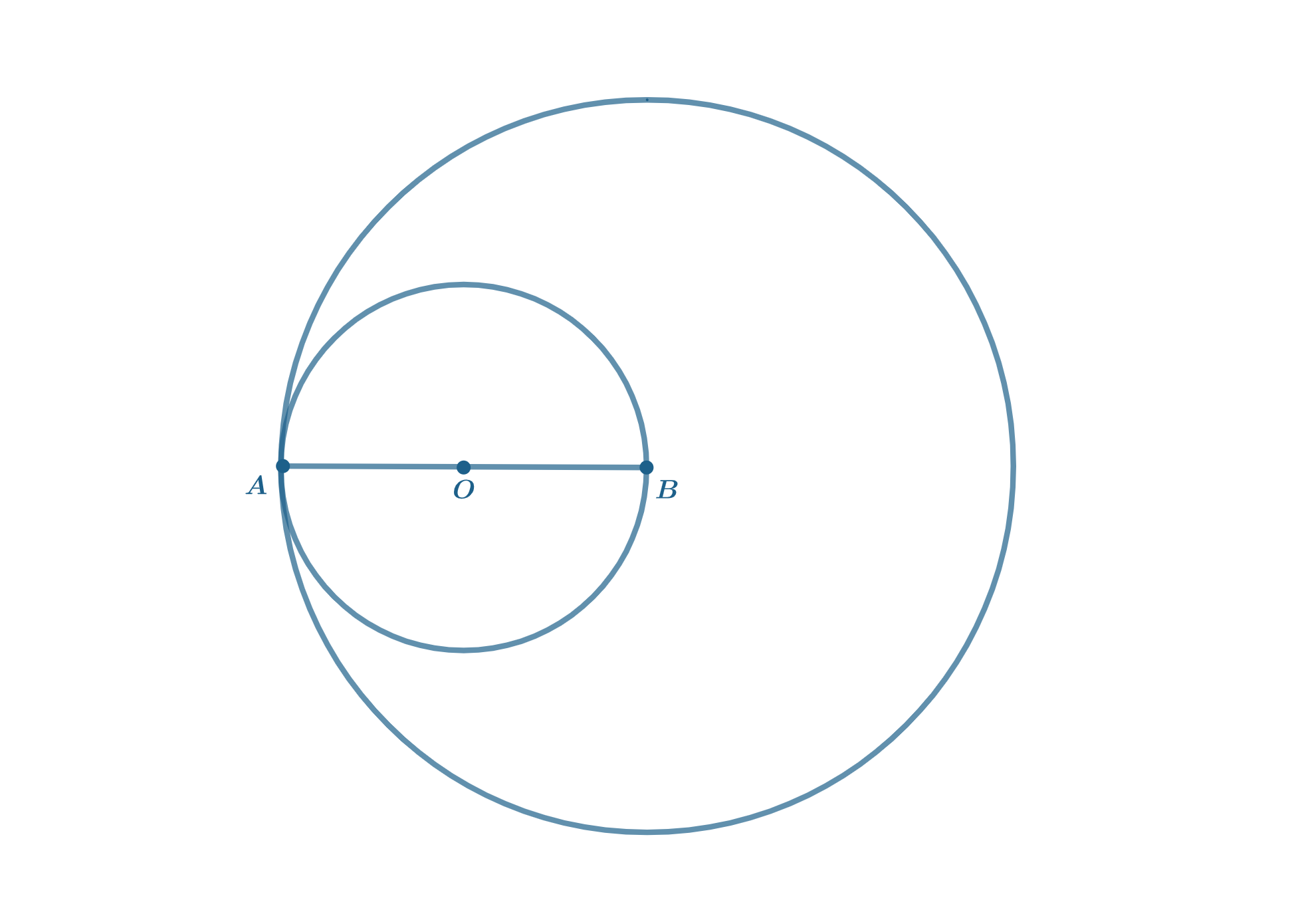 Latest ACT-Math Exam Forum